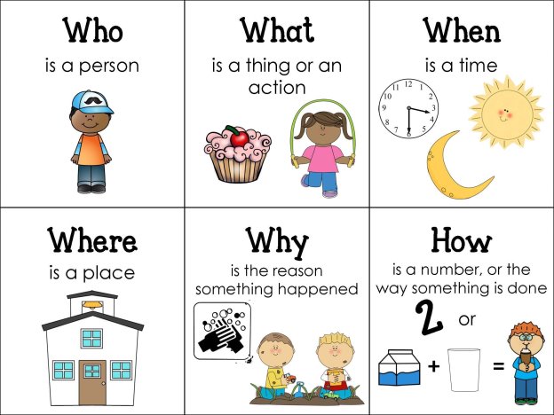 FREE Prompt mat to help teach your students how to answer wh questions. |  Help teaching, Wh questions, Wh questions worksheets